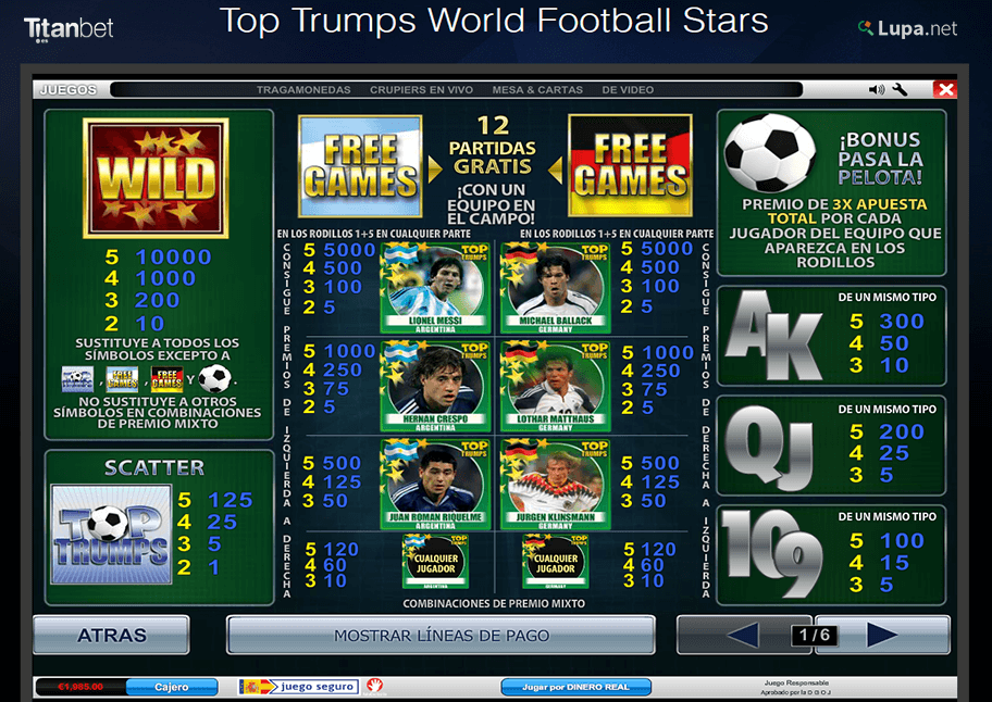 La slot Top Trumps World Football Stars